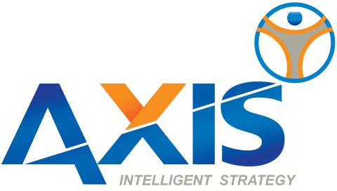 axis